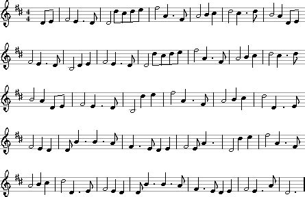 phil cunningham sheet music.